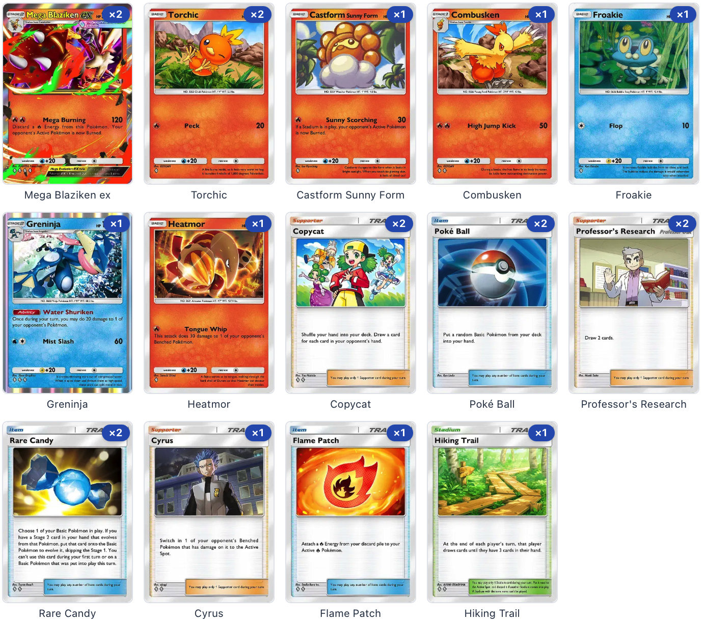 Credit: 𝗕𝗢𝗔𝗧| Satoru Gojo's 4th place finish at KnowticeTkO x Storm’s MONSTROSITY pop up Mega Blaziken with Greninja
